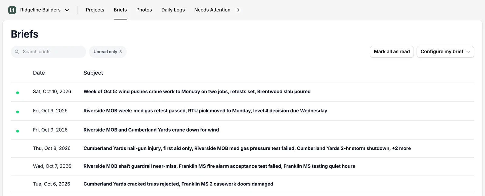 The Briefs page: a search box, an Unread only filter with a count, Mark all as read and Configure my brief buttons, and a list of briefs by date and subject, unread ones marked with a green dot.