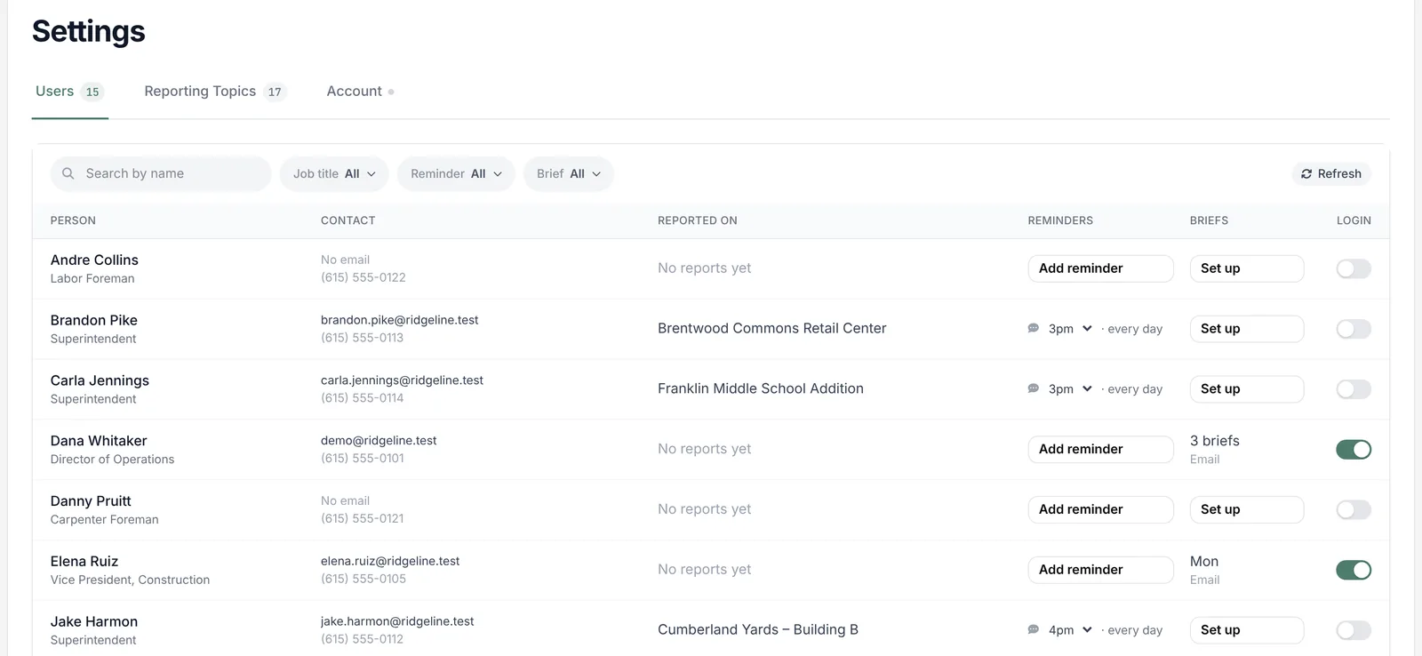 The Users tab in Settings: a list of people with columns for Person, Contact, Reported on, Reminders, Briefs and Login, and a Refresh button at the top right.